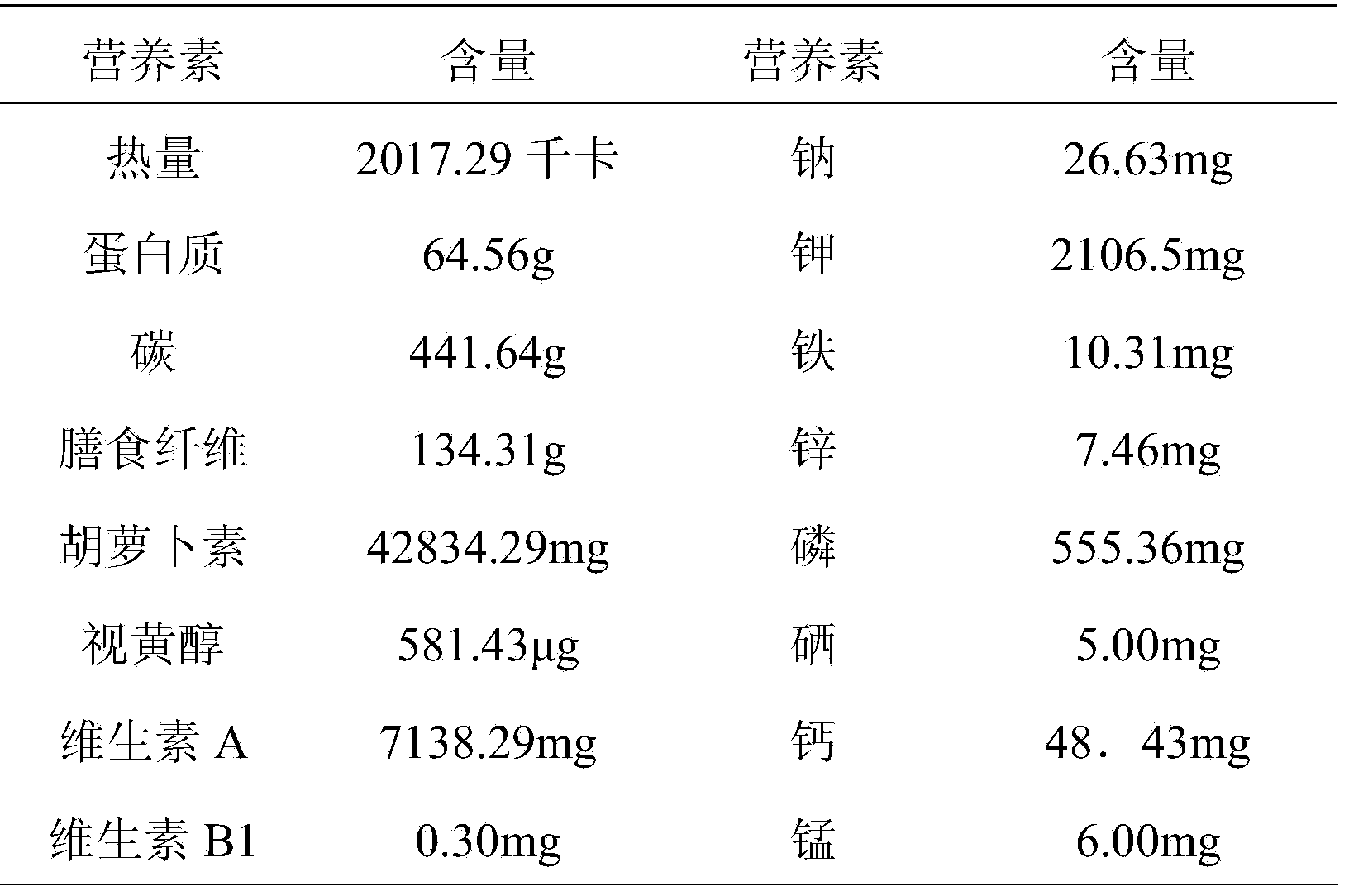 Chili red-bean cake and preparation method thereof