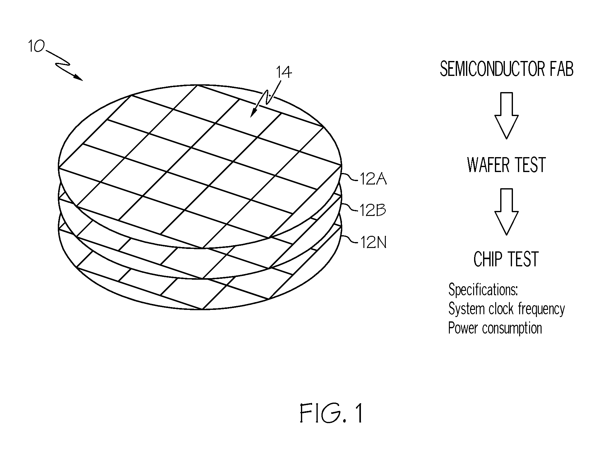 Sensor for semiconductor degradation monitoring and modeling