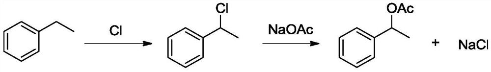 Method for synthesizing styrallyl acetate from acetophenone