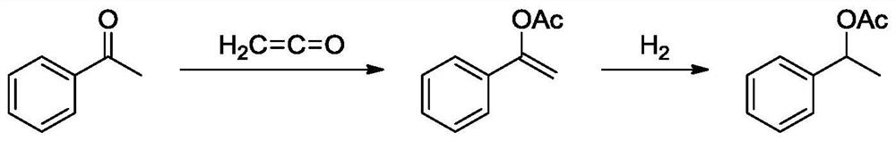 Method for synthesizing styrallyl acetate from acetophenone