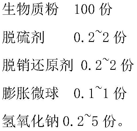 Alkaline biomass particles for incinerating organic waste liquid and special equipment