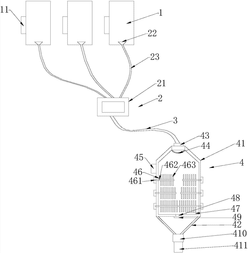 Automatic distributing device