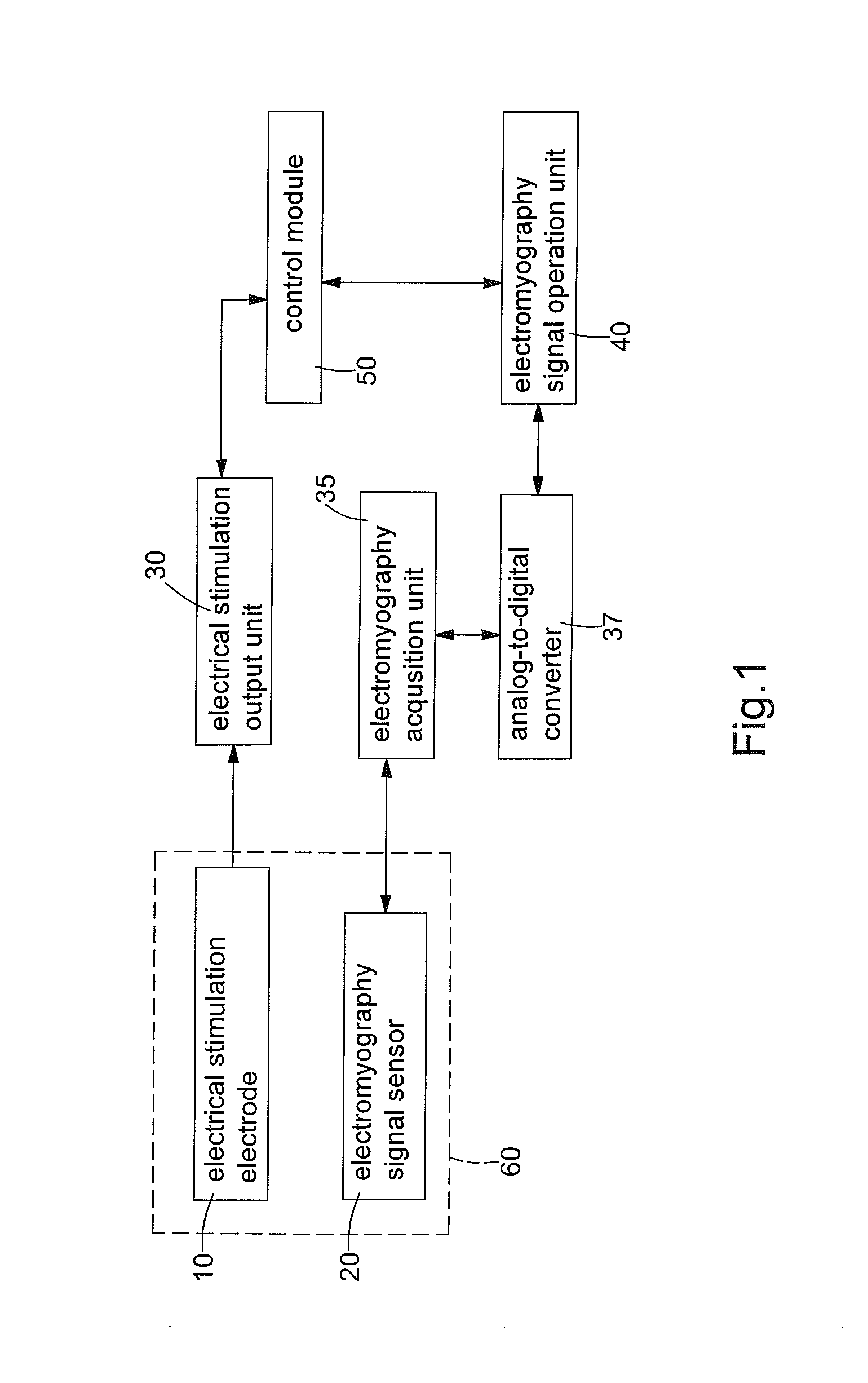 Feedback-Control Wearable Upper-Limb Electrical Stimulation Device