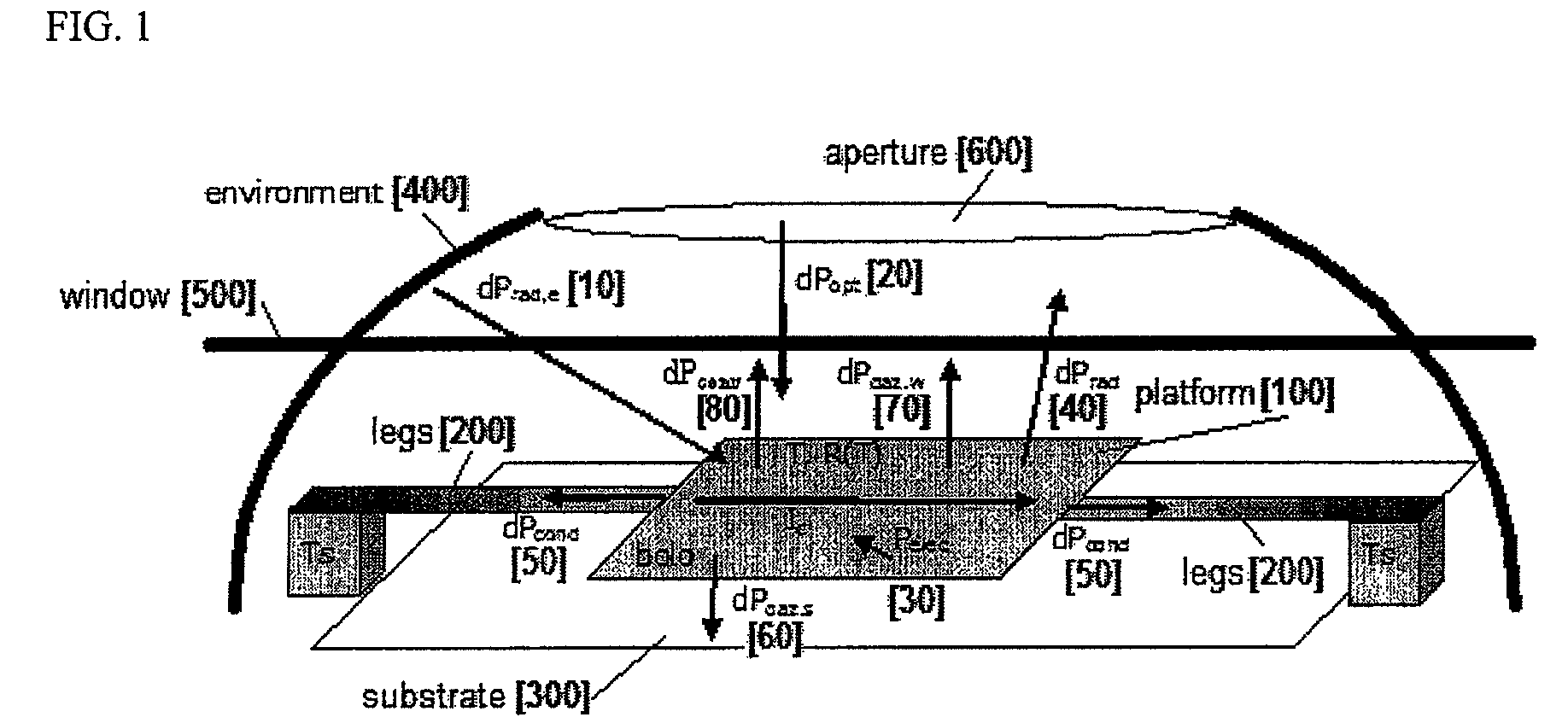 Micro-thermistor gas pressure sensor