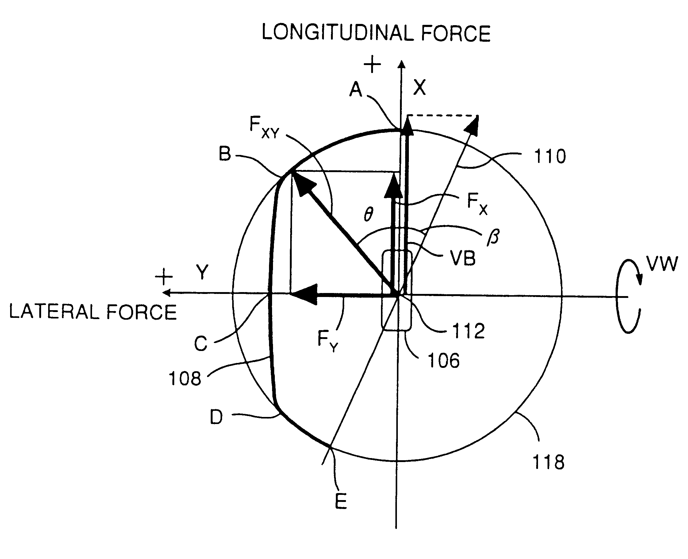 Vehicle motion control device and method