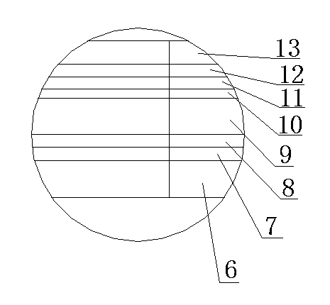 Composite treatment grouped piles for soft foundation