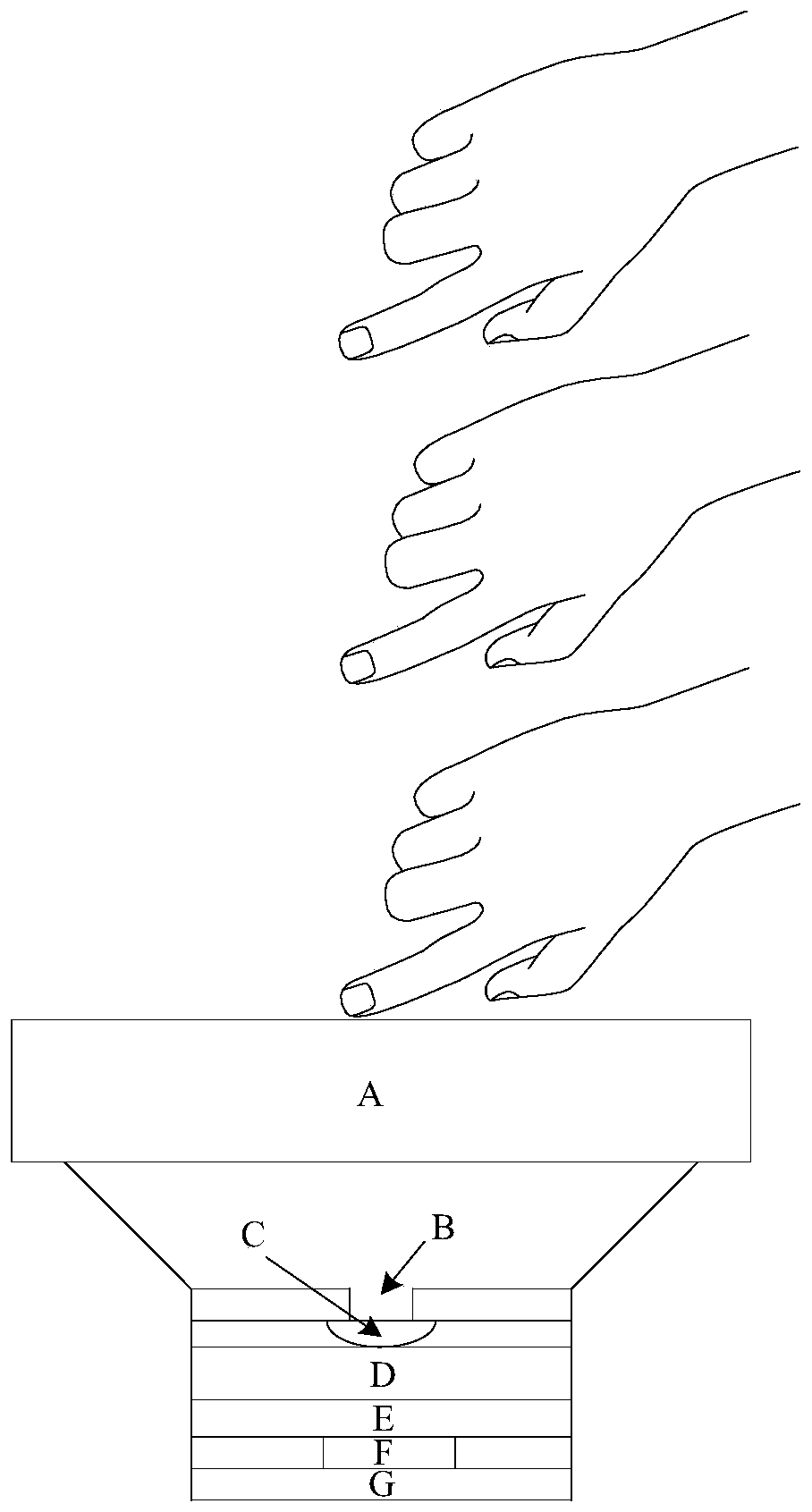 Optical fingerprint anti-counterfeiting method and device and computer readable storage medium