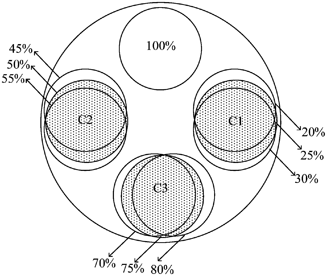 Transmittance adjusting device