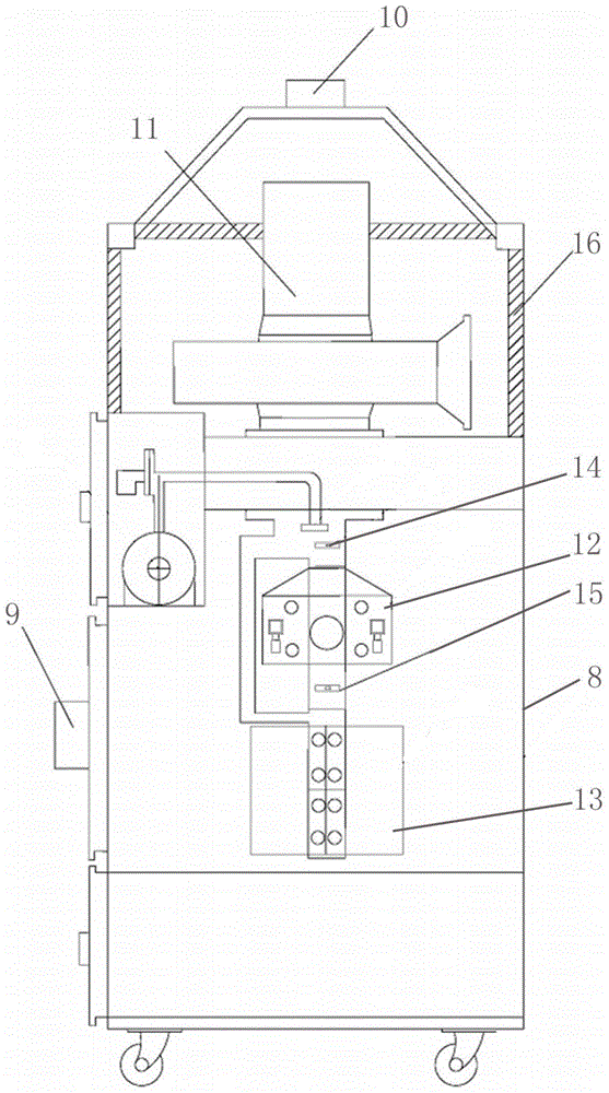 A pipe pretreatment workstation