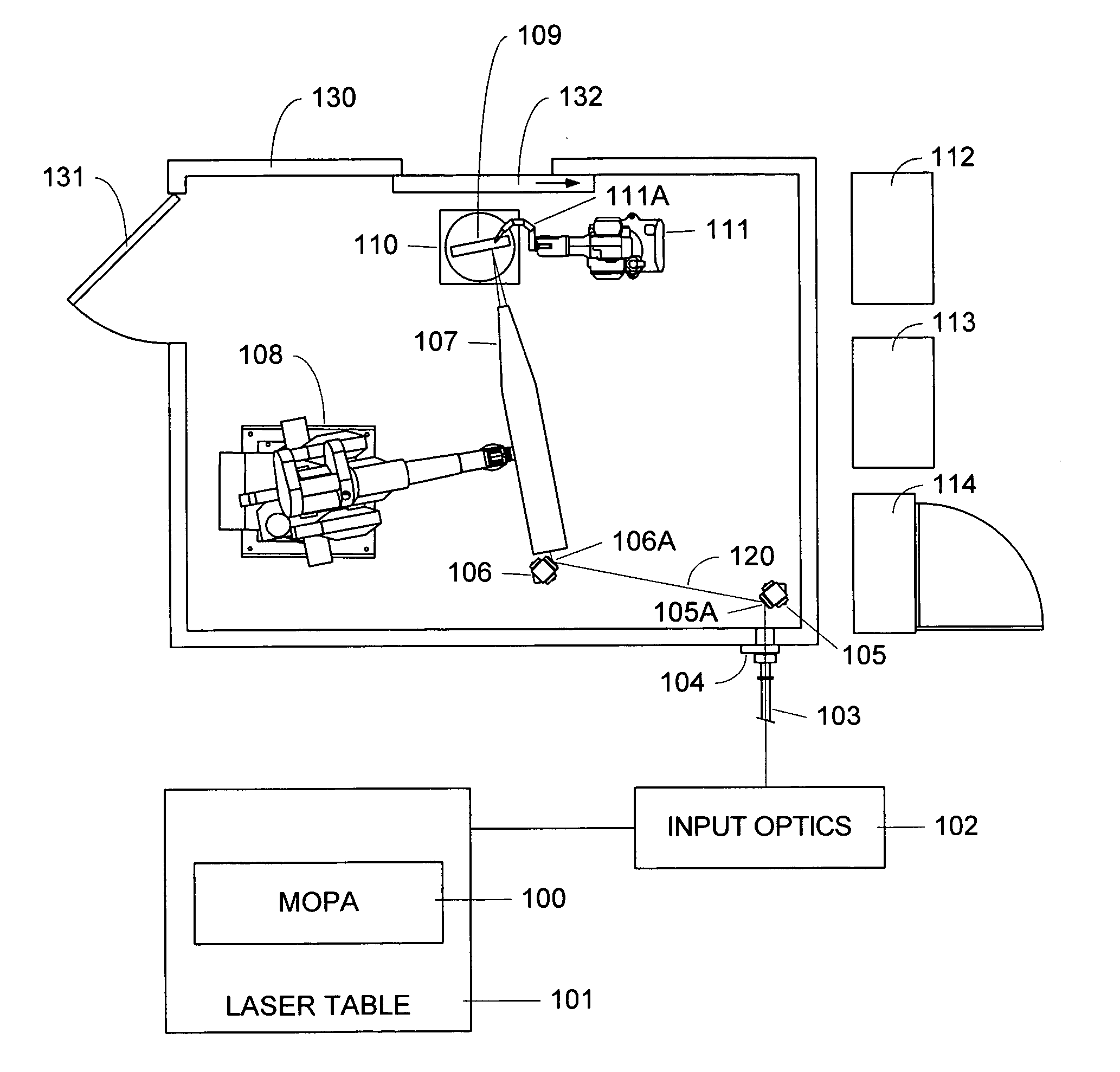 Active beam delivery system for laser peening and laser peening method