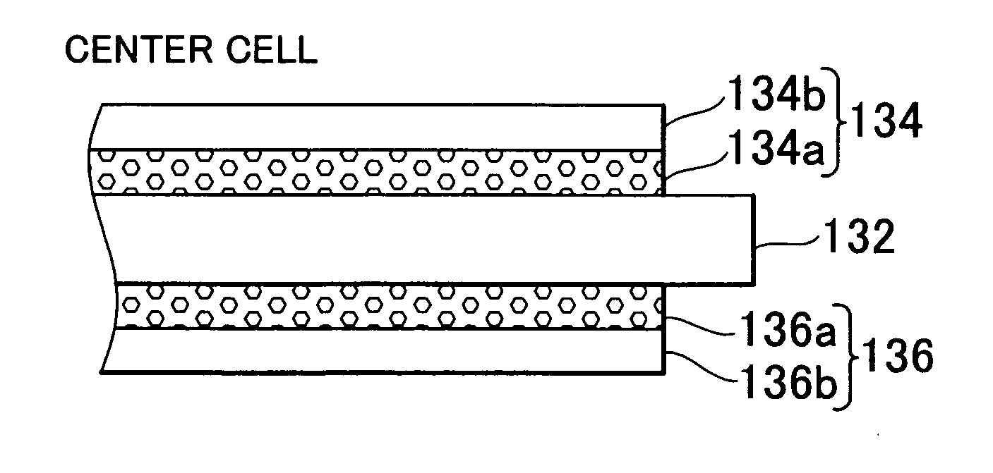 Fuel cell having stack structure