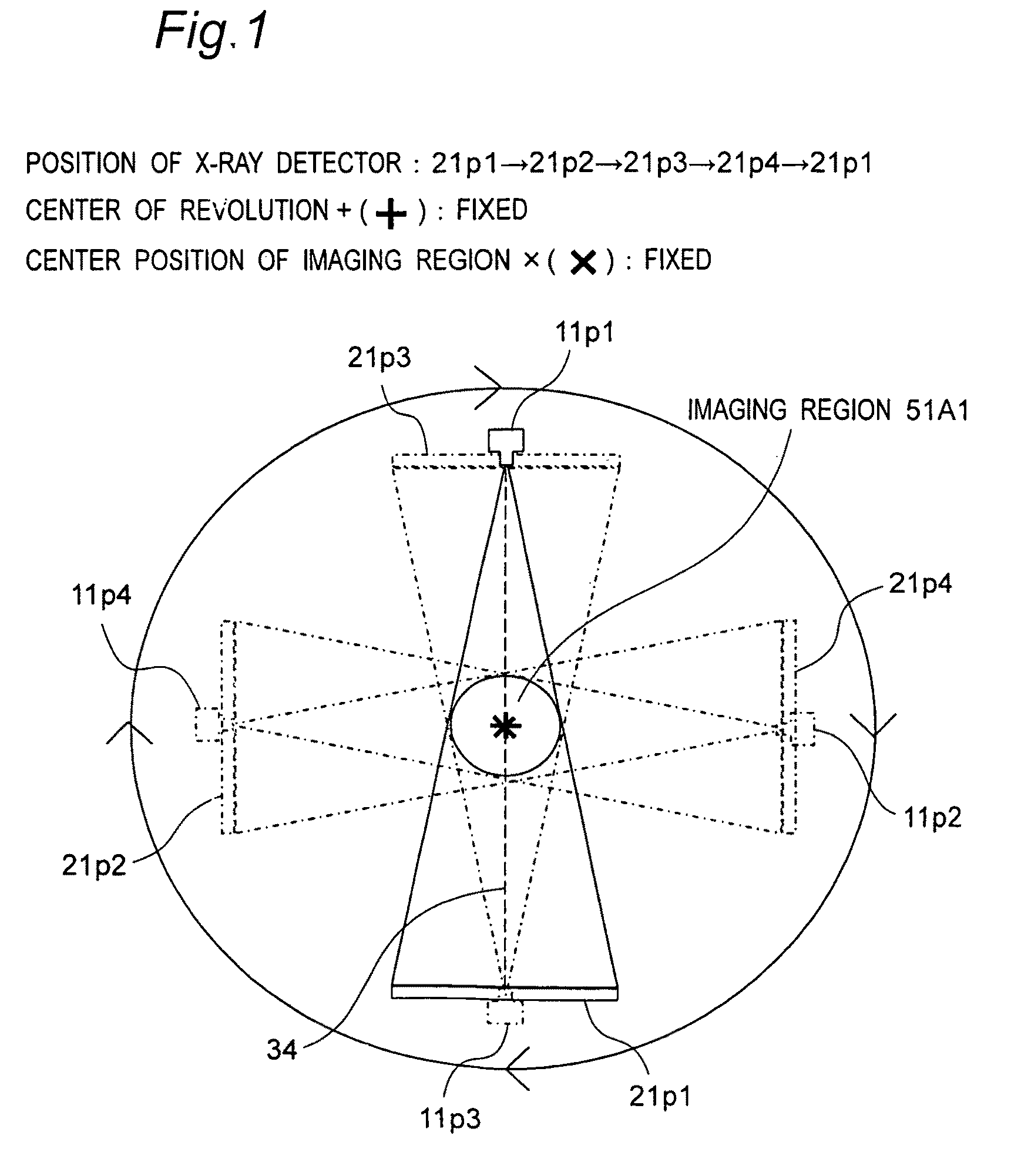 X-ray CT imaging apparatus