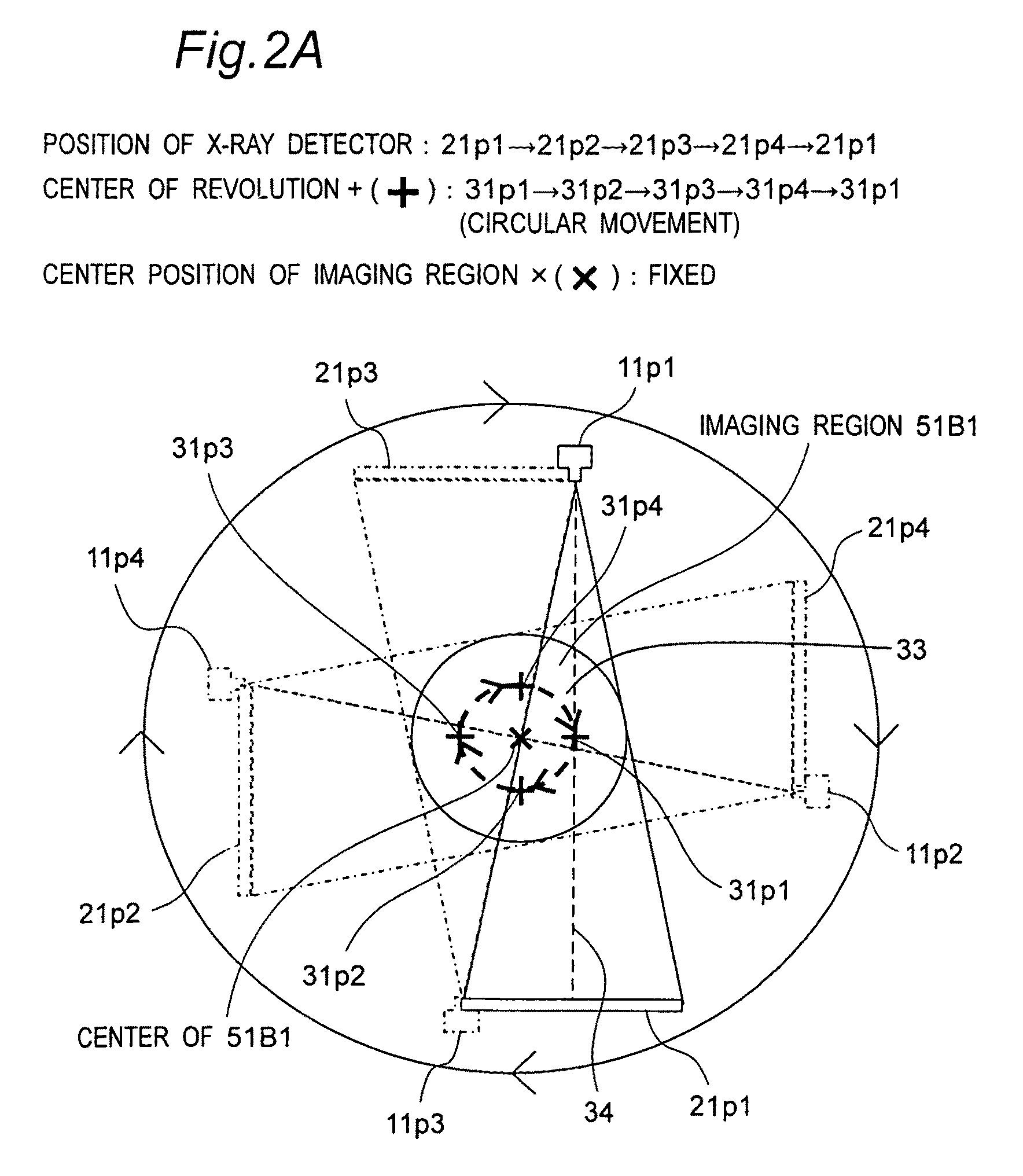 X-ray CT imaging apparatus