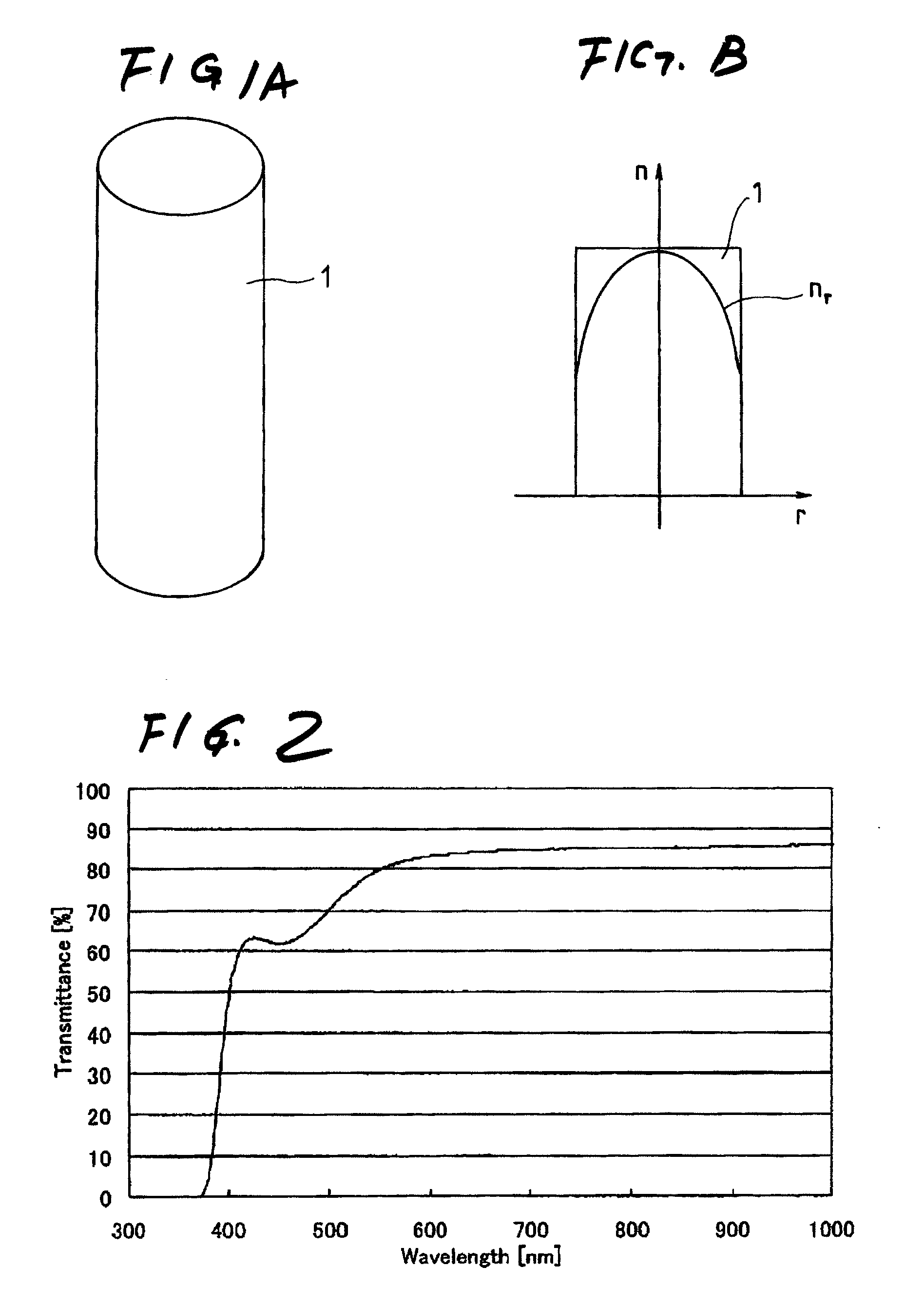 Base glass composition for graded-refractive-index rod lens and graded-refractive-index rod lens produced from the same