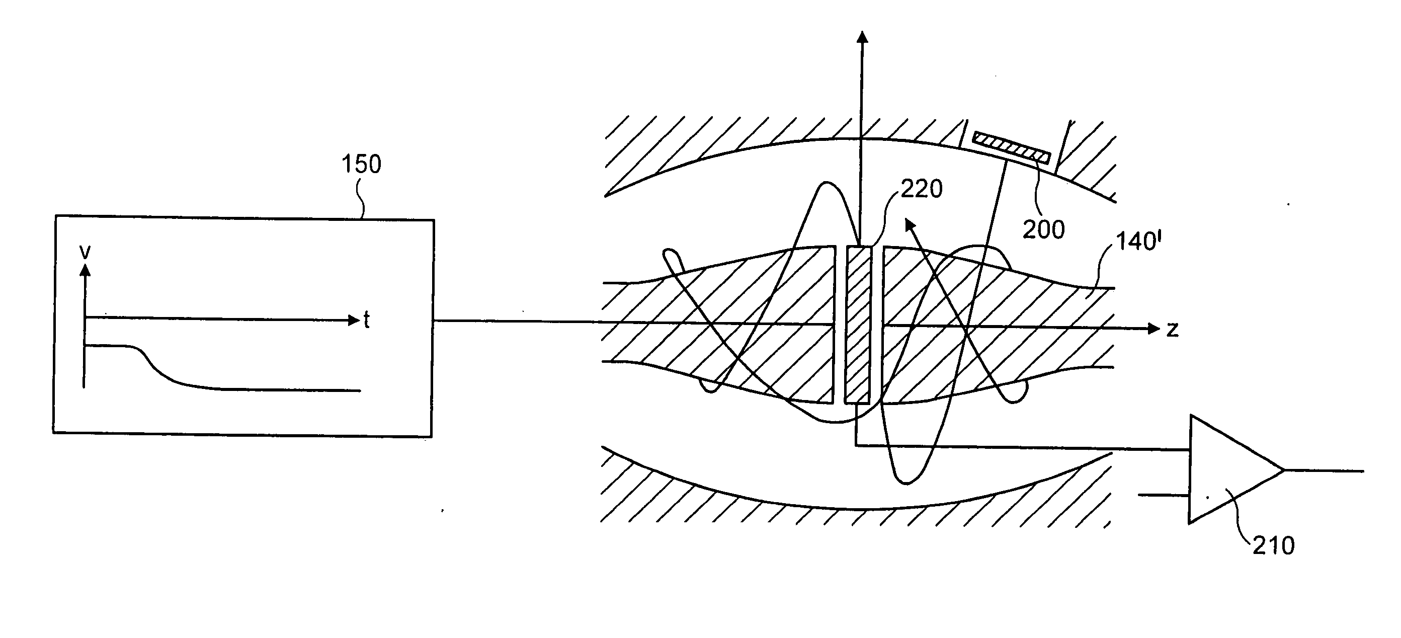 Mass spectrometry method and apparatus