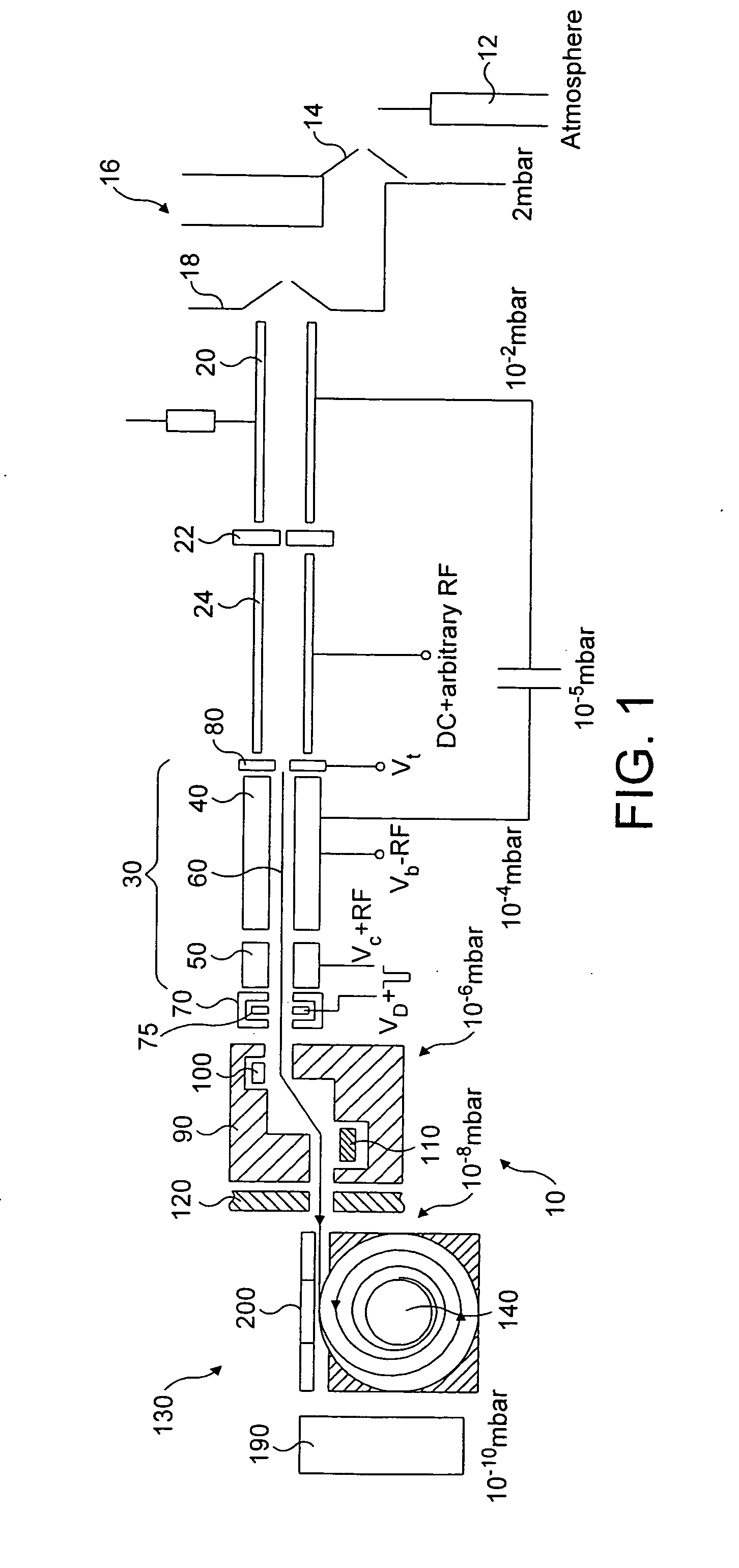 Mass spectrometry method and apparatus