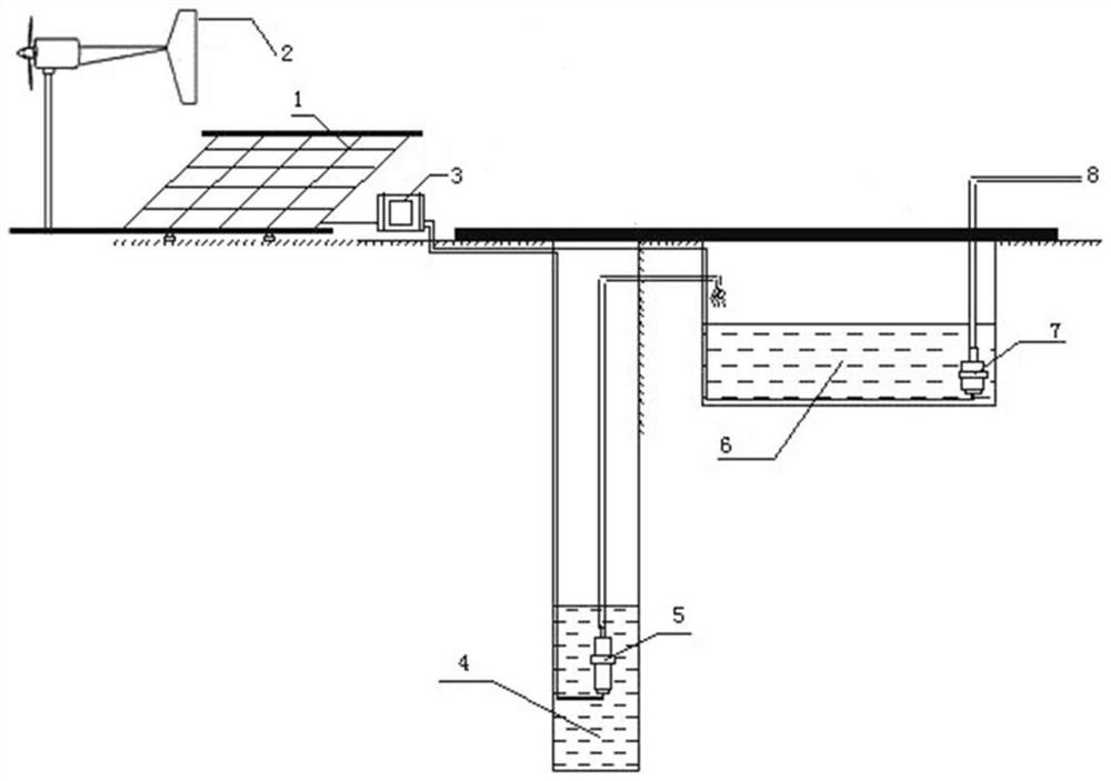 One-source two-pump stable water supply system and method applied to pasturing area