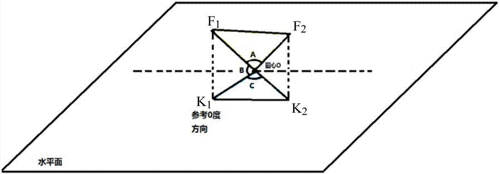 Microphone array sound source positioning method and apparatus