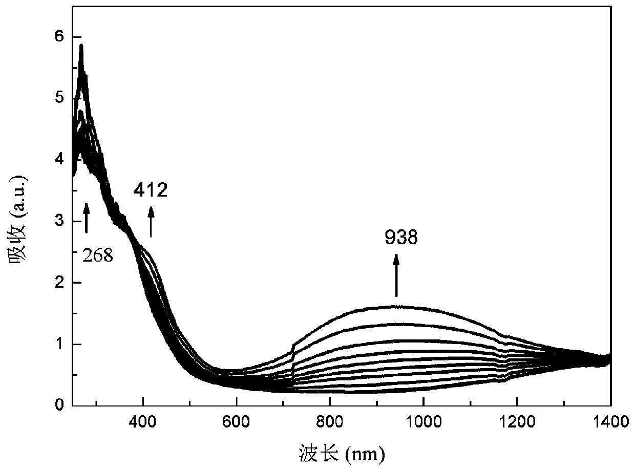 A kind of dpp block polymer containing triphenylamine group, its preparation method and application