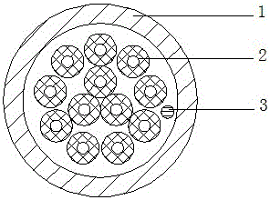 A dry-type water-blocking easily-stripped multi-core micro beam pipe series optical cable