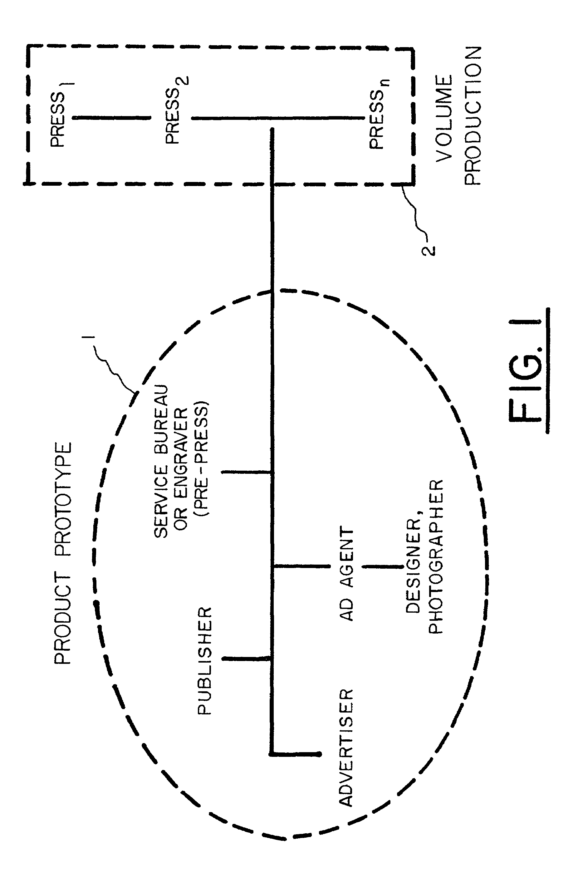 System for distributing and controlling color reproduction at multiple sites