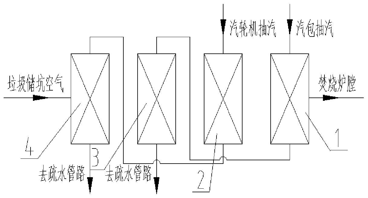 Four-section type steam air preheater drainage system