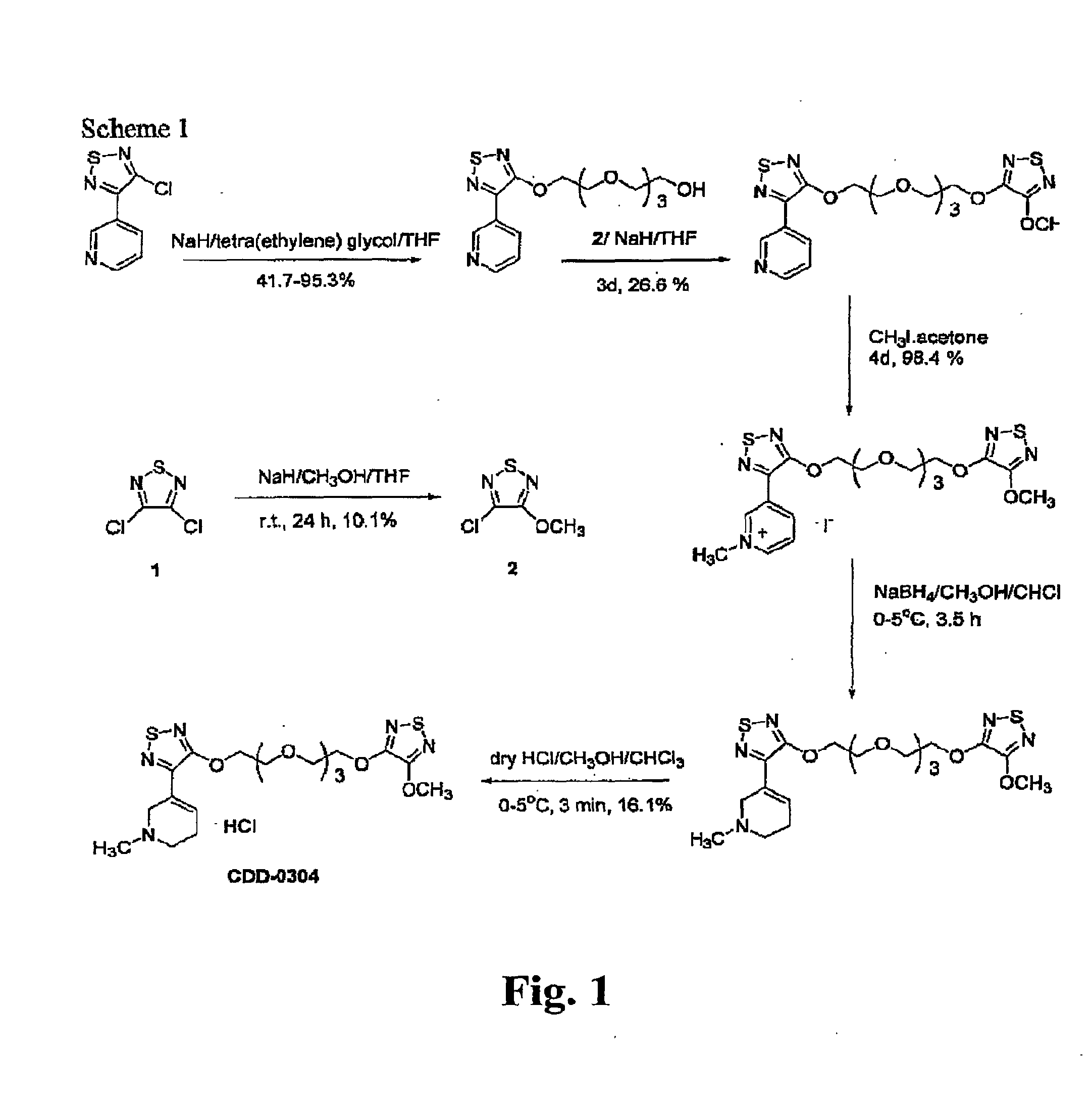 Mucarinic Agonists and Methods of Use Thereof