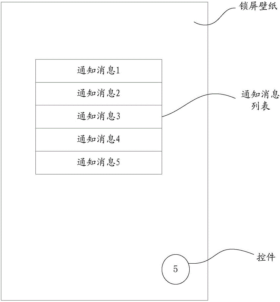 Method and device for displaying notification message, and terminal