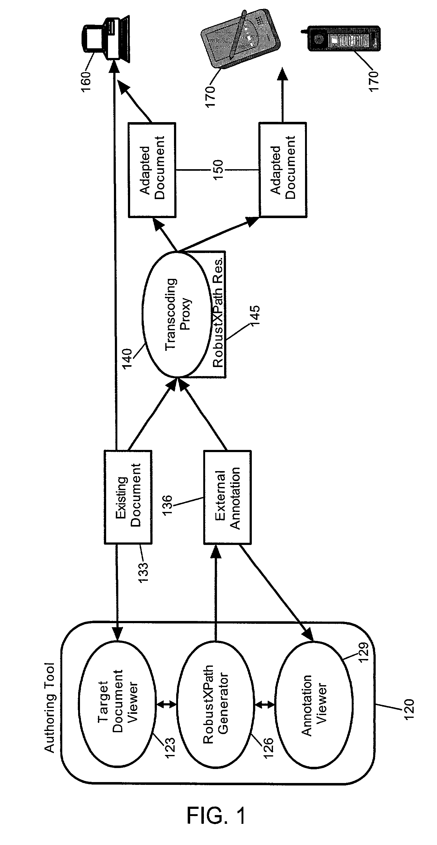 Selectable methods for generating robust XPath expressions