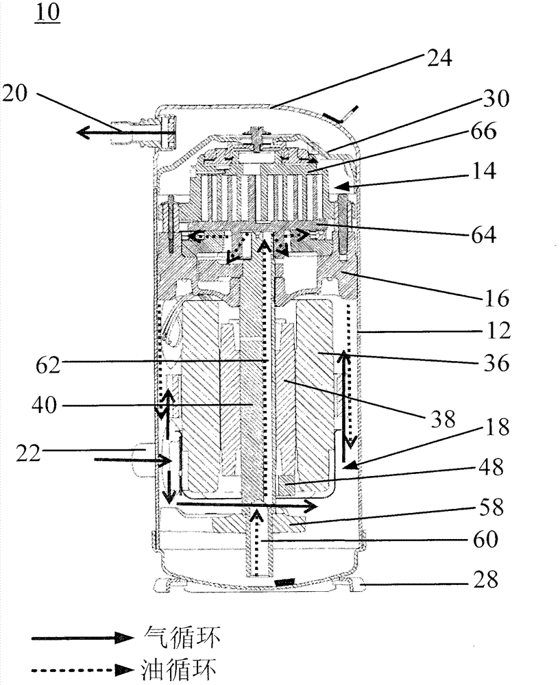 Rotary type compressor