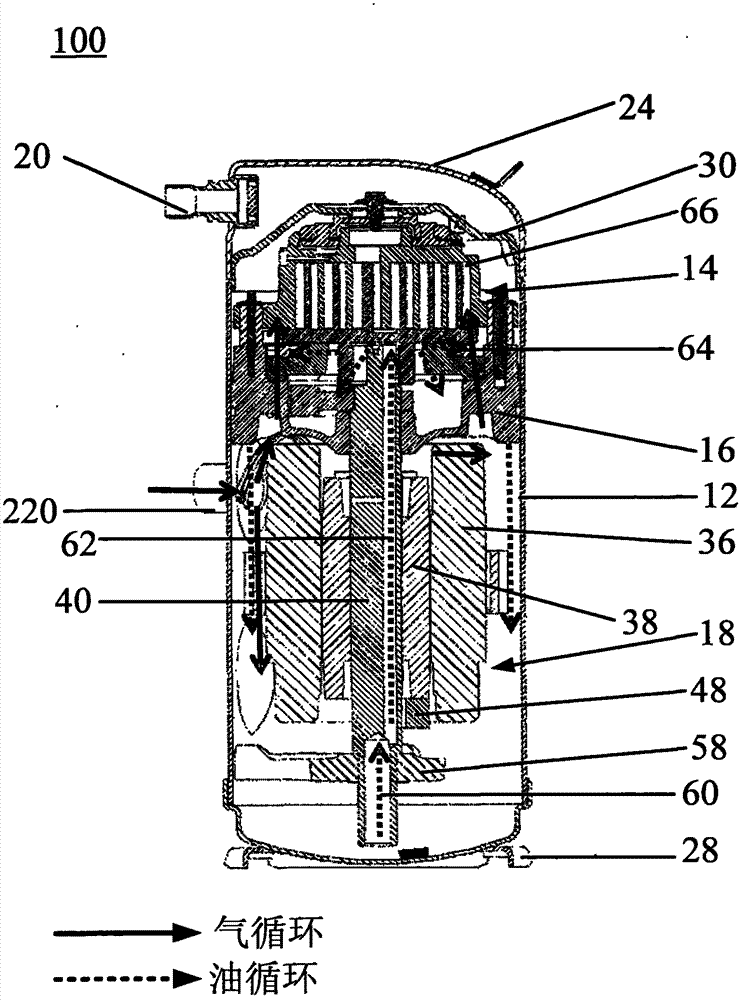 Rotary type compressor