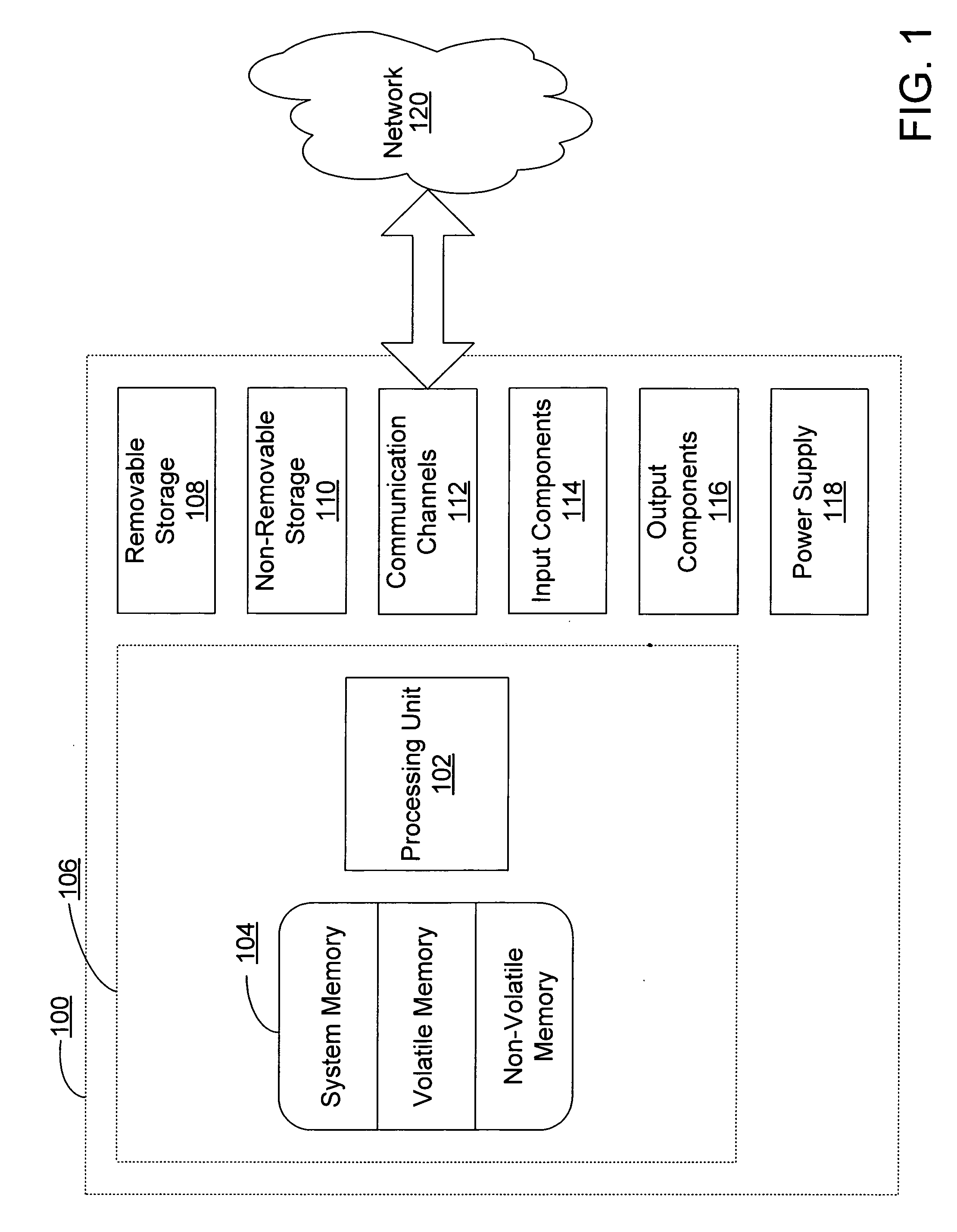 Scaling and extending UPnP v1.0 device discovery using peer groups