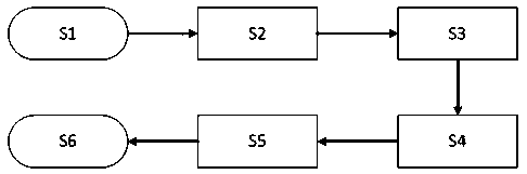 Device and method for detecting railway boxcar