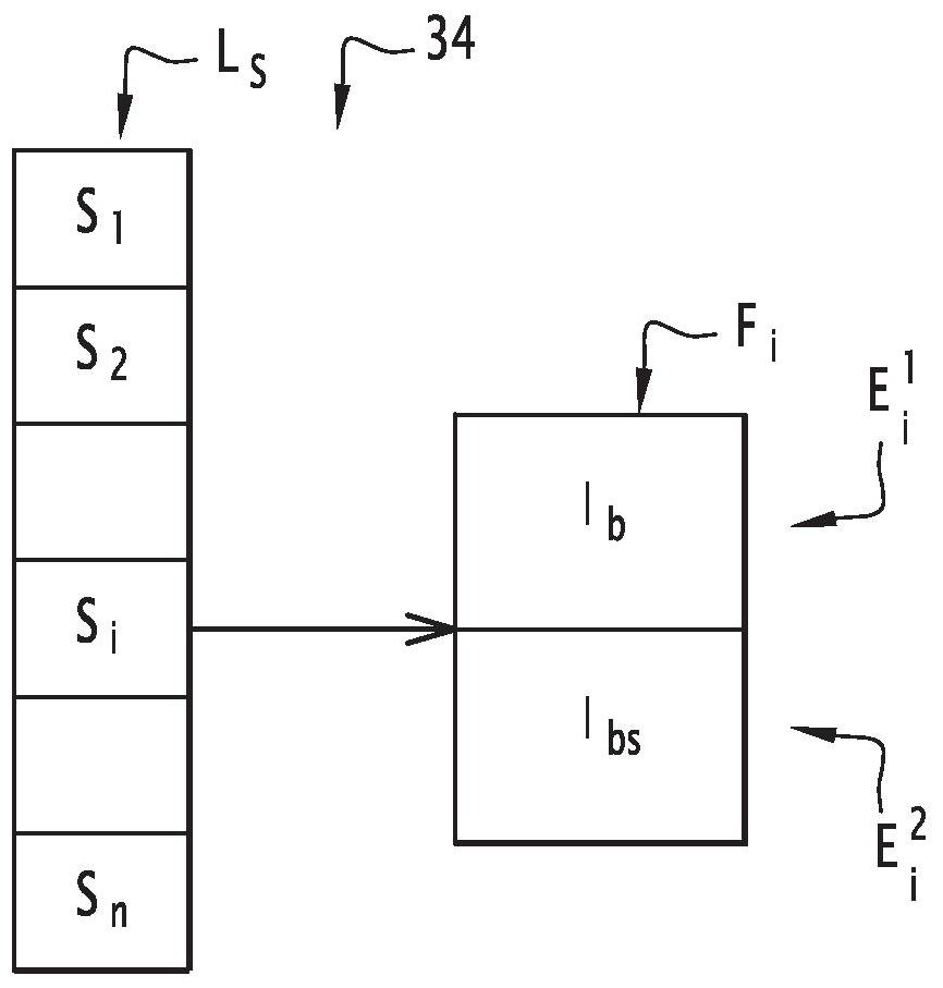 Method and system for information transfer and information sharing for aircraft