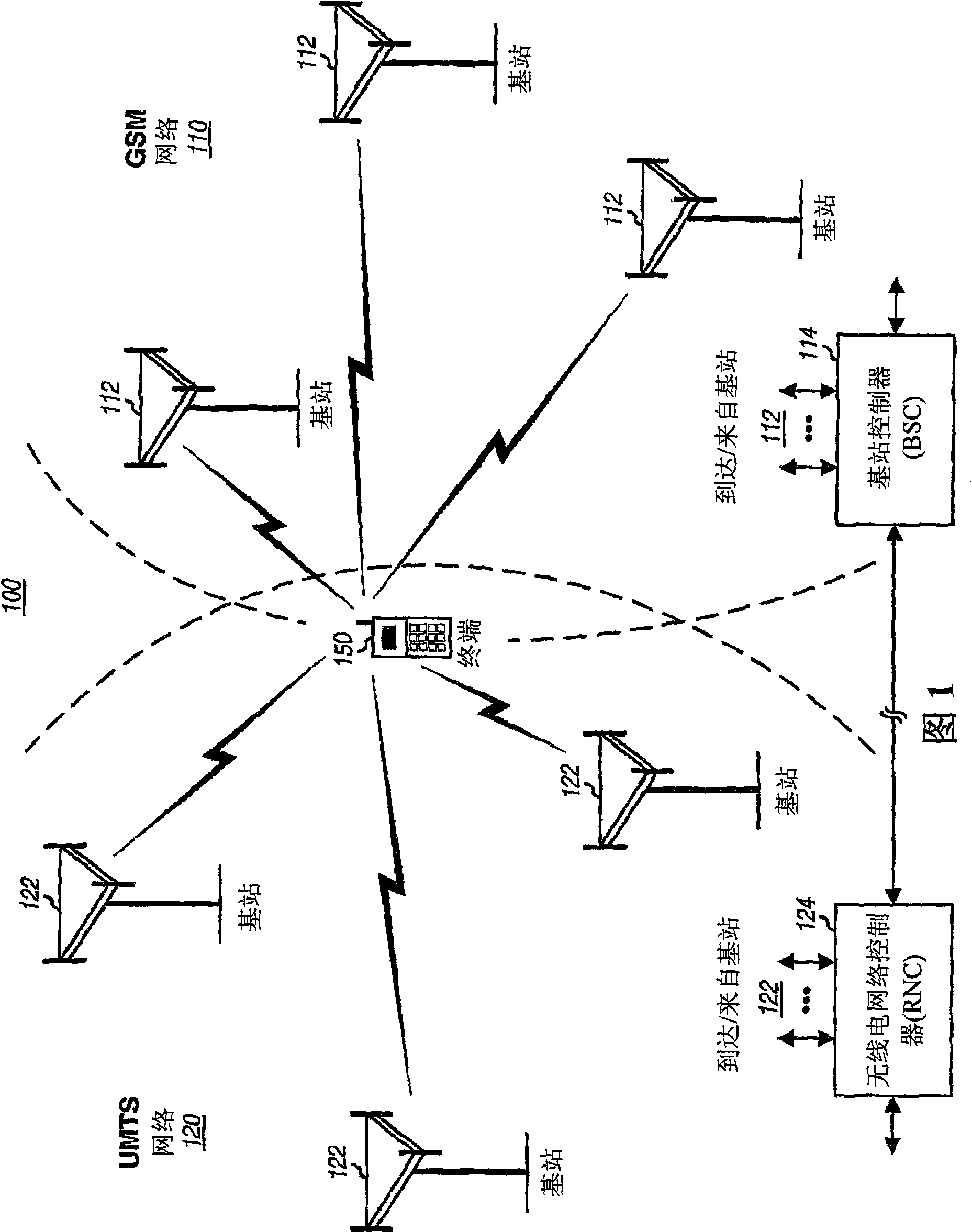 Efficient cell measurements during transmission gaps in a compressed mode