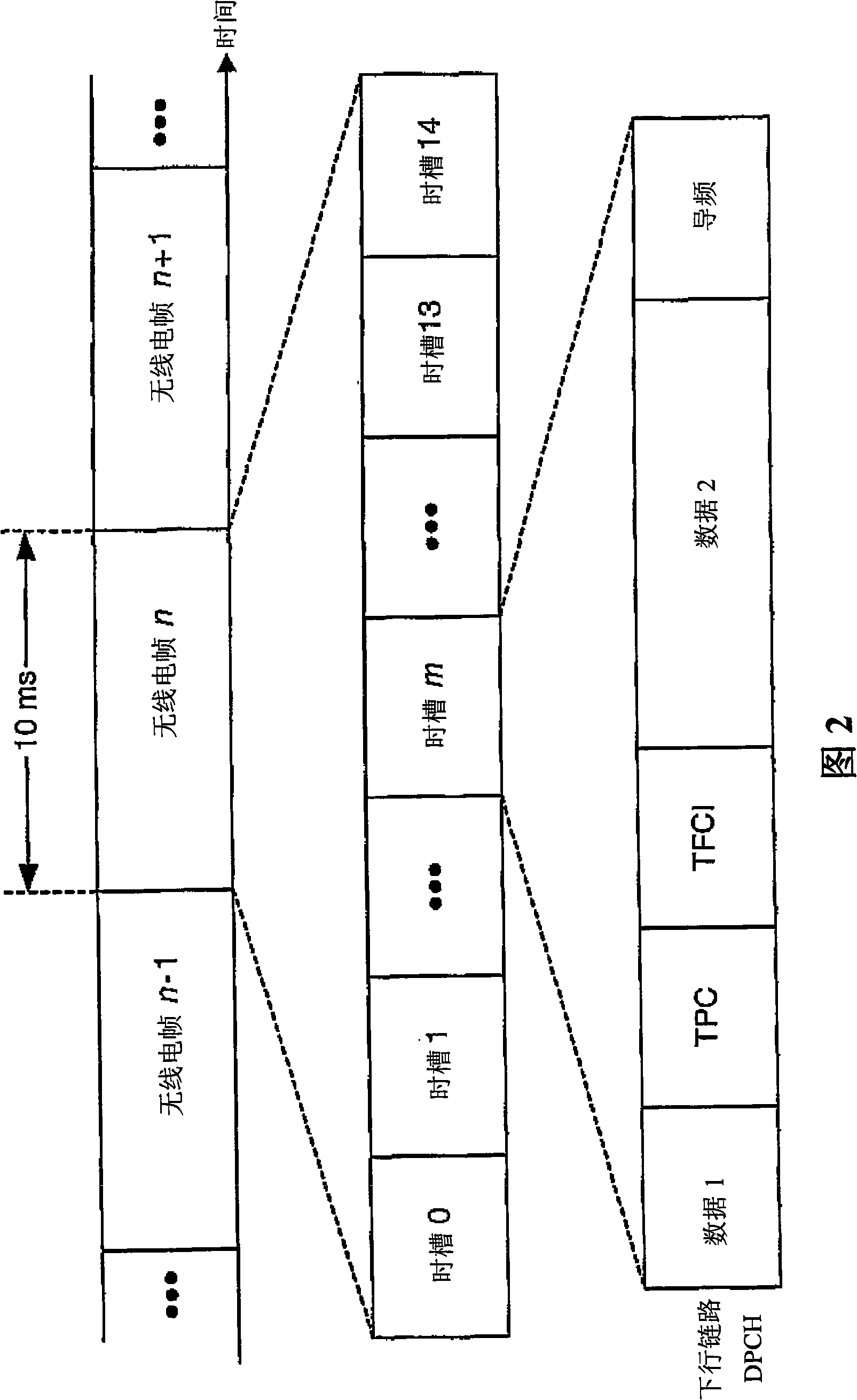 Efficient cell measurements during transmission gaps in a compressed mode