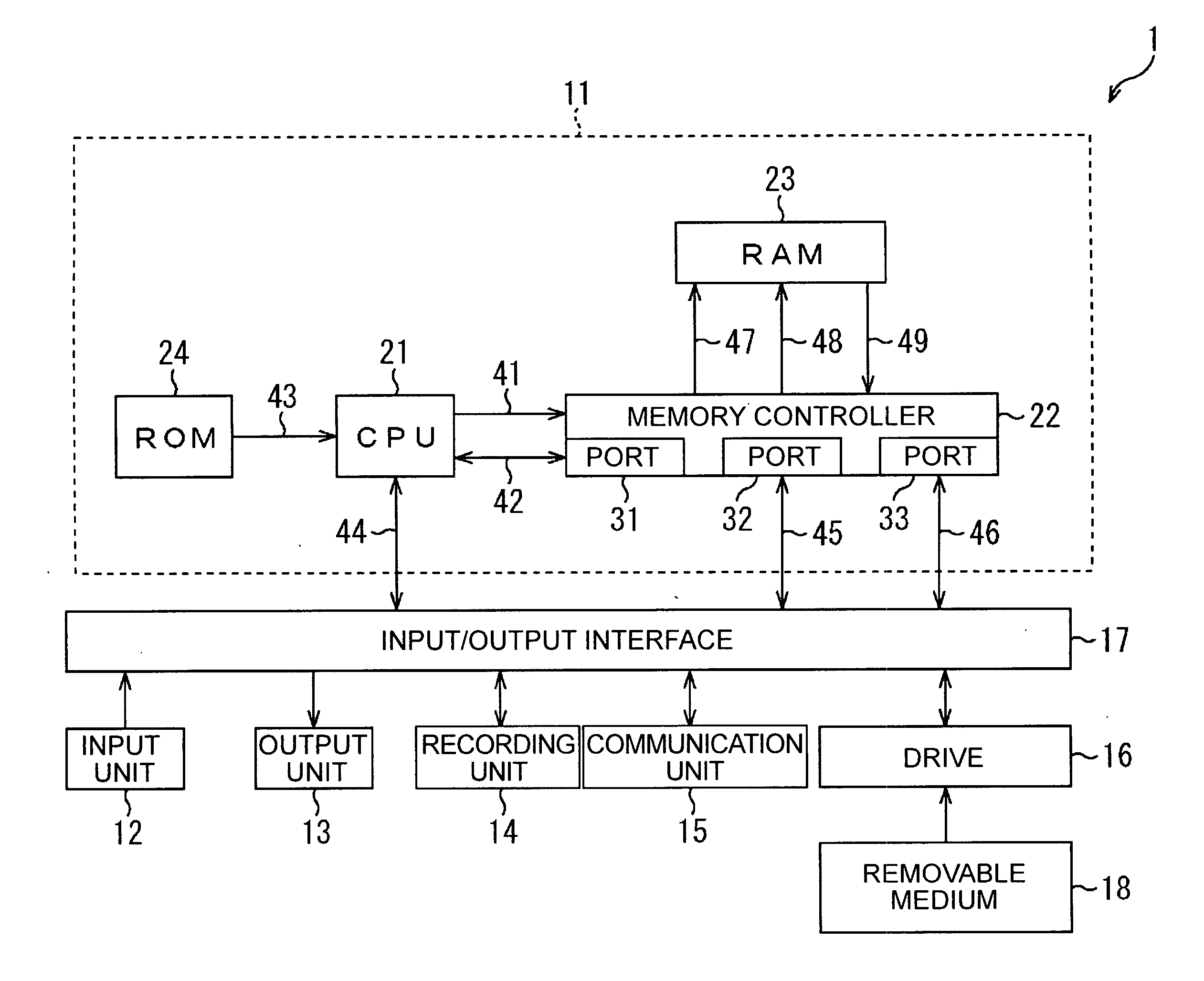 Information processing apparatus and method, memory control device and method, recording medium, and program