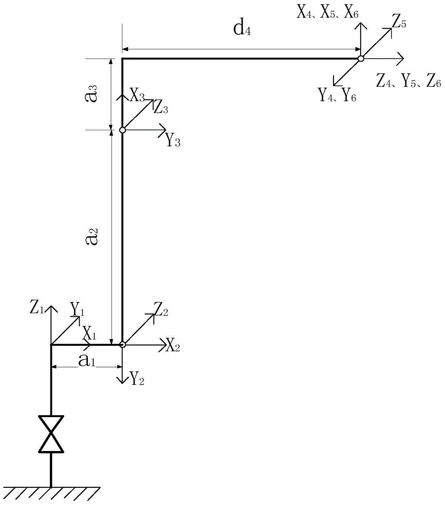 A method for a six-degree-of-freedom industrial robot to pass through a singular field