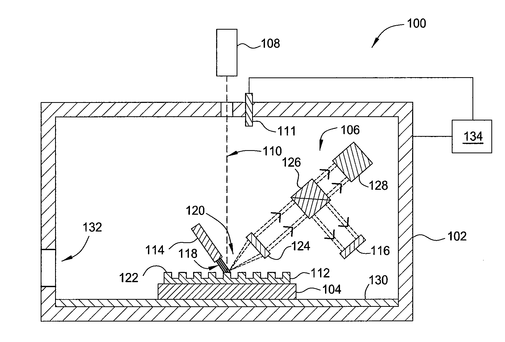 Apparatus and method to measure temperature of 3D semiconductor structures via laser diffraction