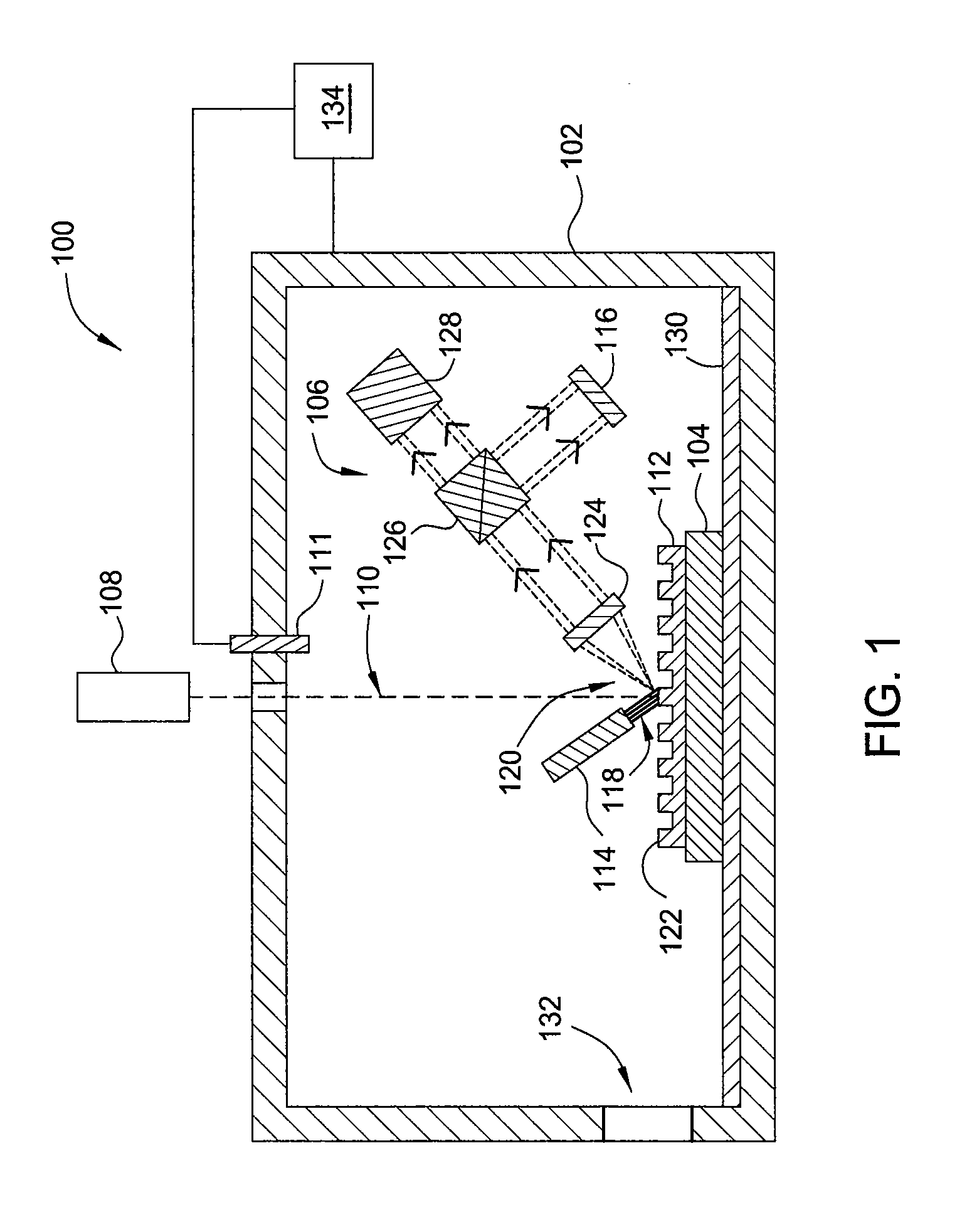 Apparatus and method to measure temperature of 3D semiconductor structures via laser diffraction