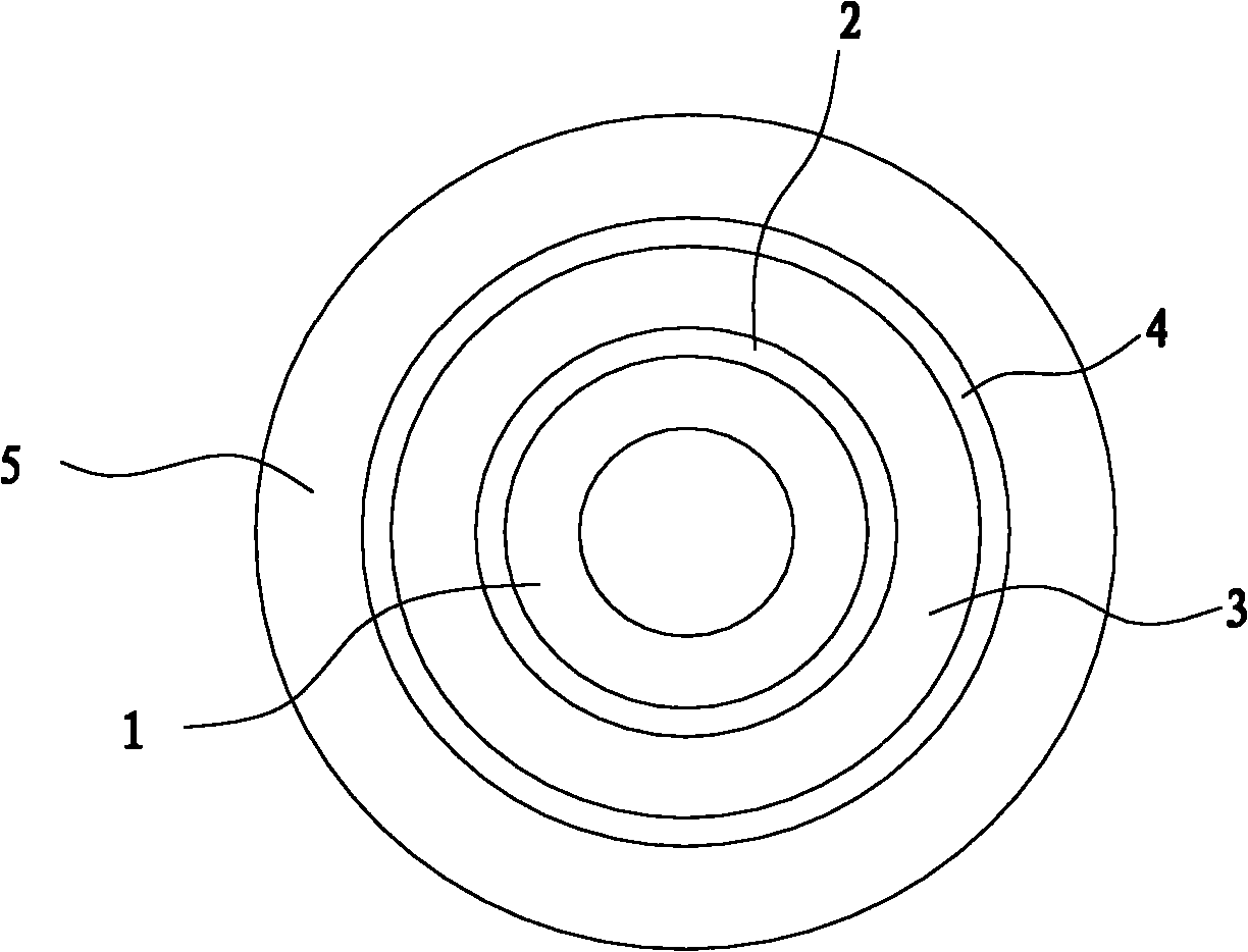 Filter core and manufacturing method thereof