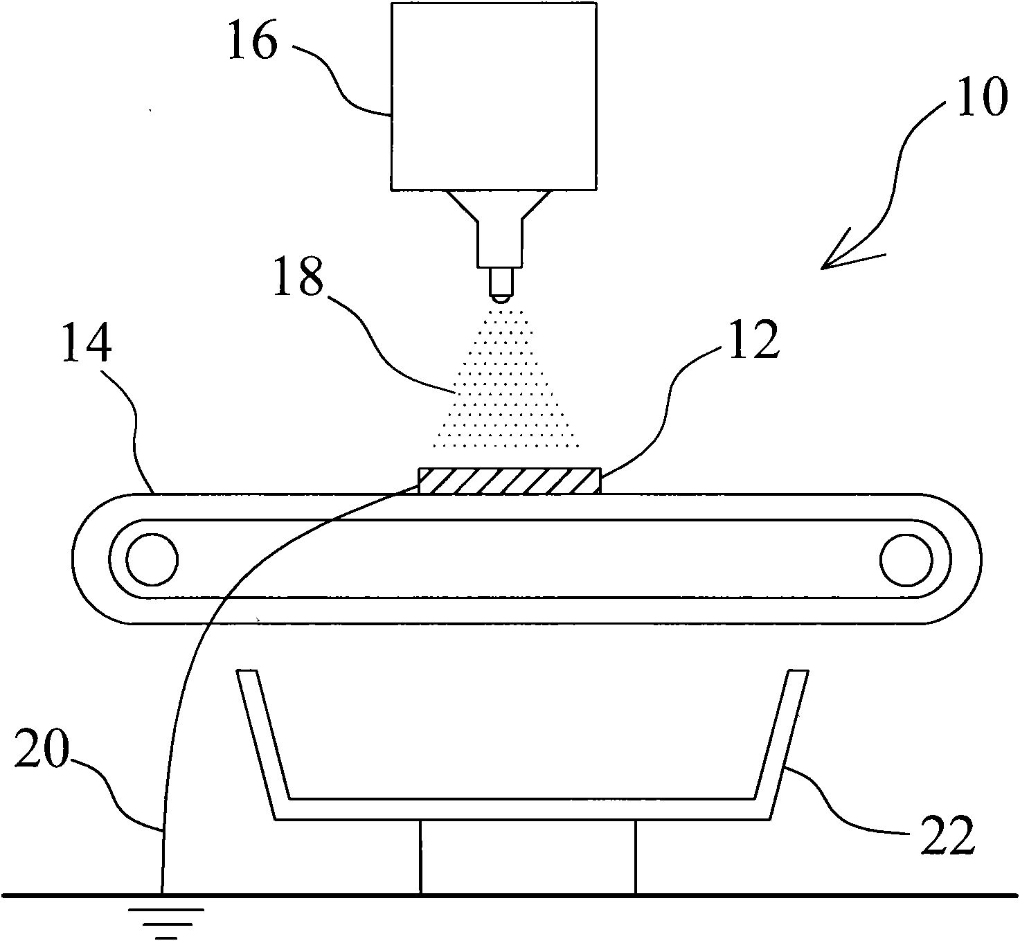 Metal copper powder film coating equipment and coating method