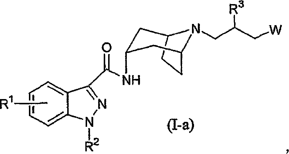 Indazole-carboxamide compounds