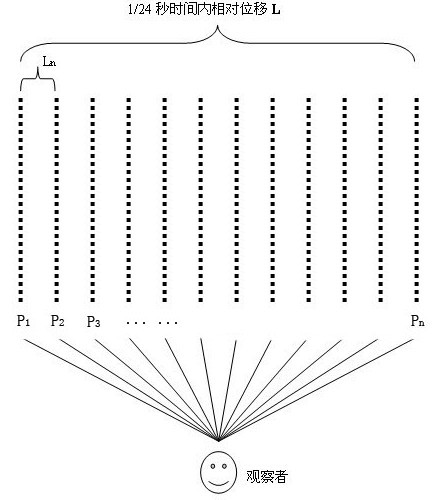 Dynamic imaging device of LED lampstandards and application of same in tunnel advertisements