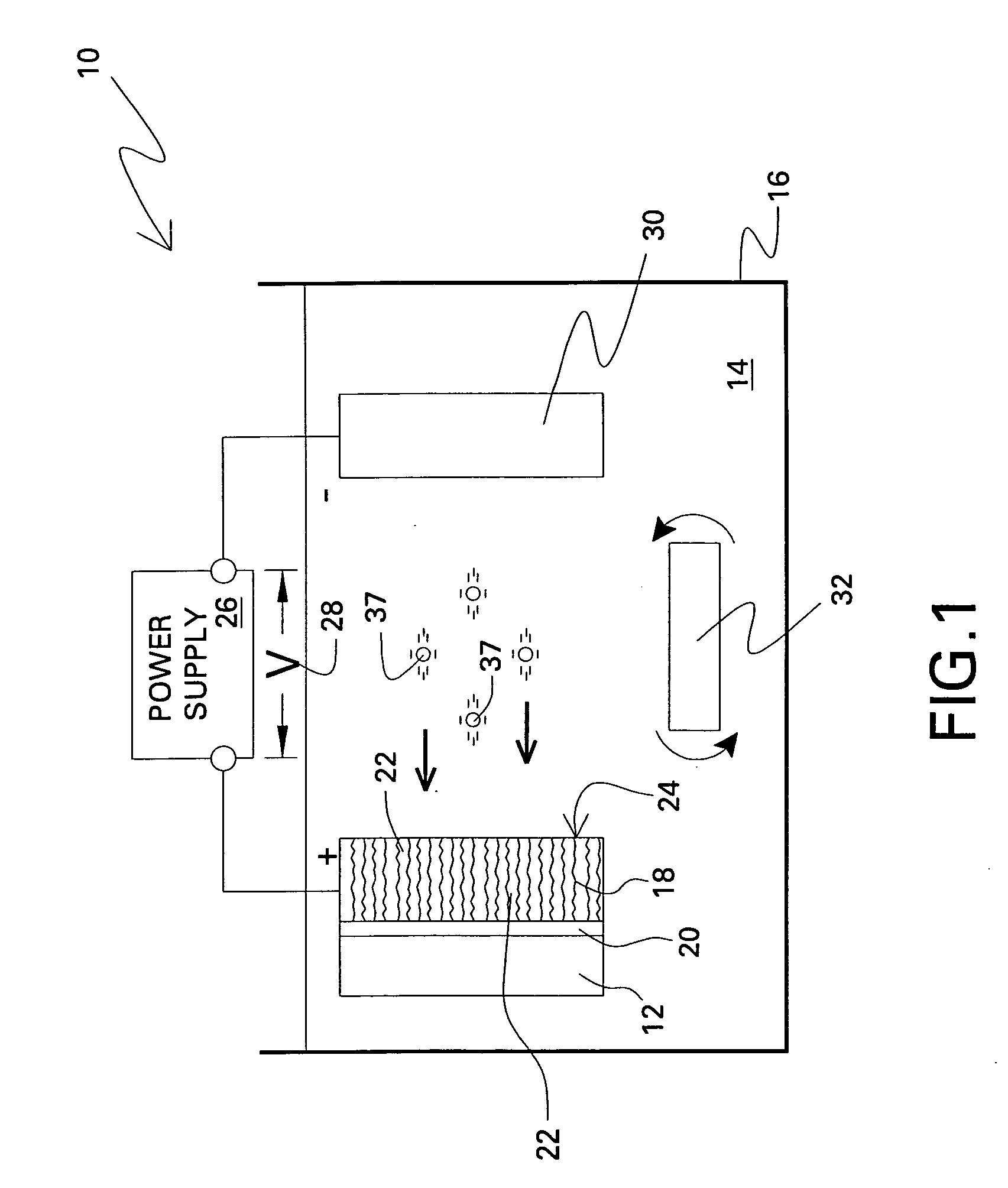 Methods for applying mitigation coatings, and related articles