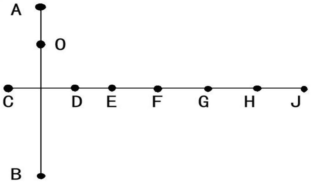 Novel 12-lead system easy for computer electrocardiosignal feature recognition