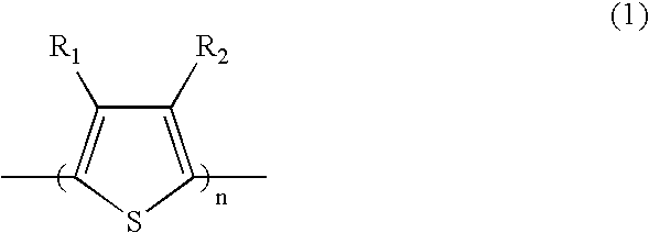 Hole transport material for organic electroluminescence devices and organic electroluminescence device using the same