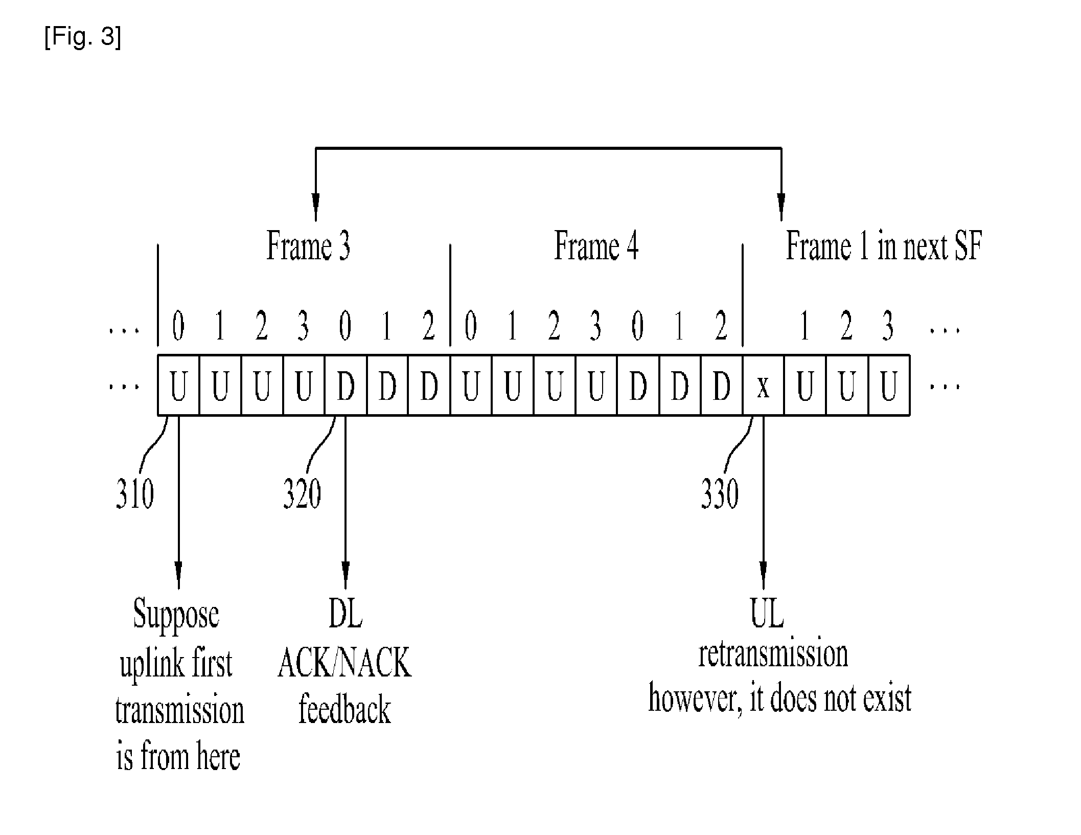 Method for retransmitting data in wireless communication system