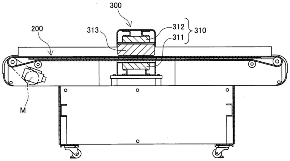 Sensitivity testing method of conveyor belt type needle detector and conveyor belt type needle detector