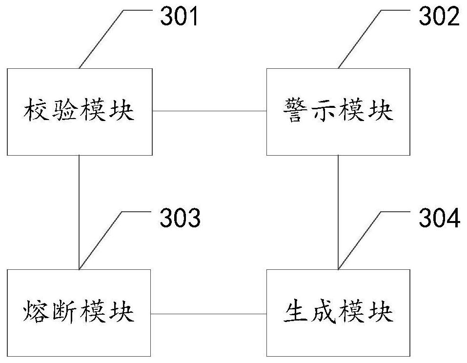 Service processing method and device based on message queue, equipment and storage medium